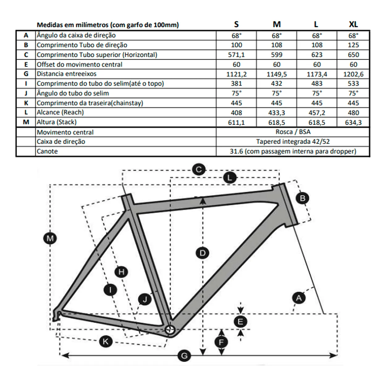 Quadro Absolute Wild Boost Cabeamento Interno Upgrade Bikes